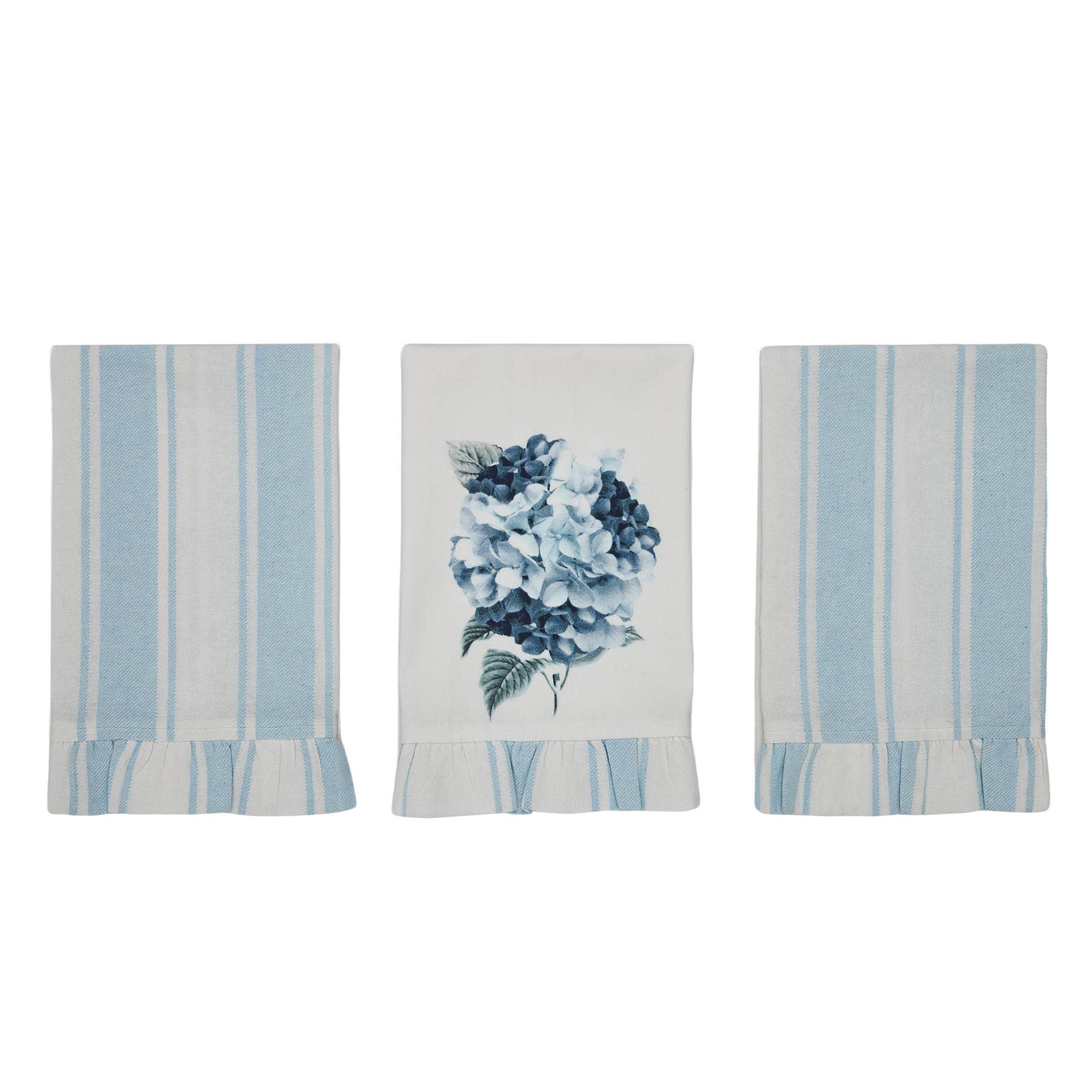 Botanical Blue Kitchen Linen Set –  Pot Holders & Ruffled Tea Towels (5-Piece Set)